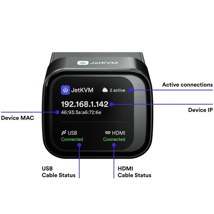 JetKVM IP-KVM Gen2 Open-Source Remote Management HDMI 32GB microSD Full-HDMI