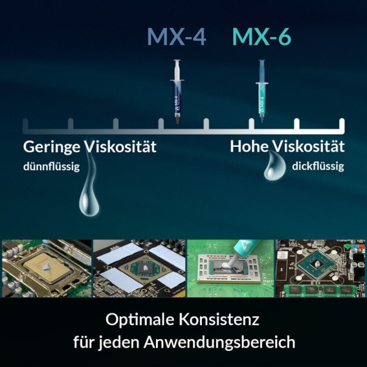 Arctic MX-4 45g Wärmeleitpaste Hochleistungs-CPU Kühlpaste